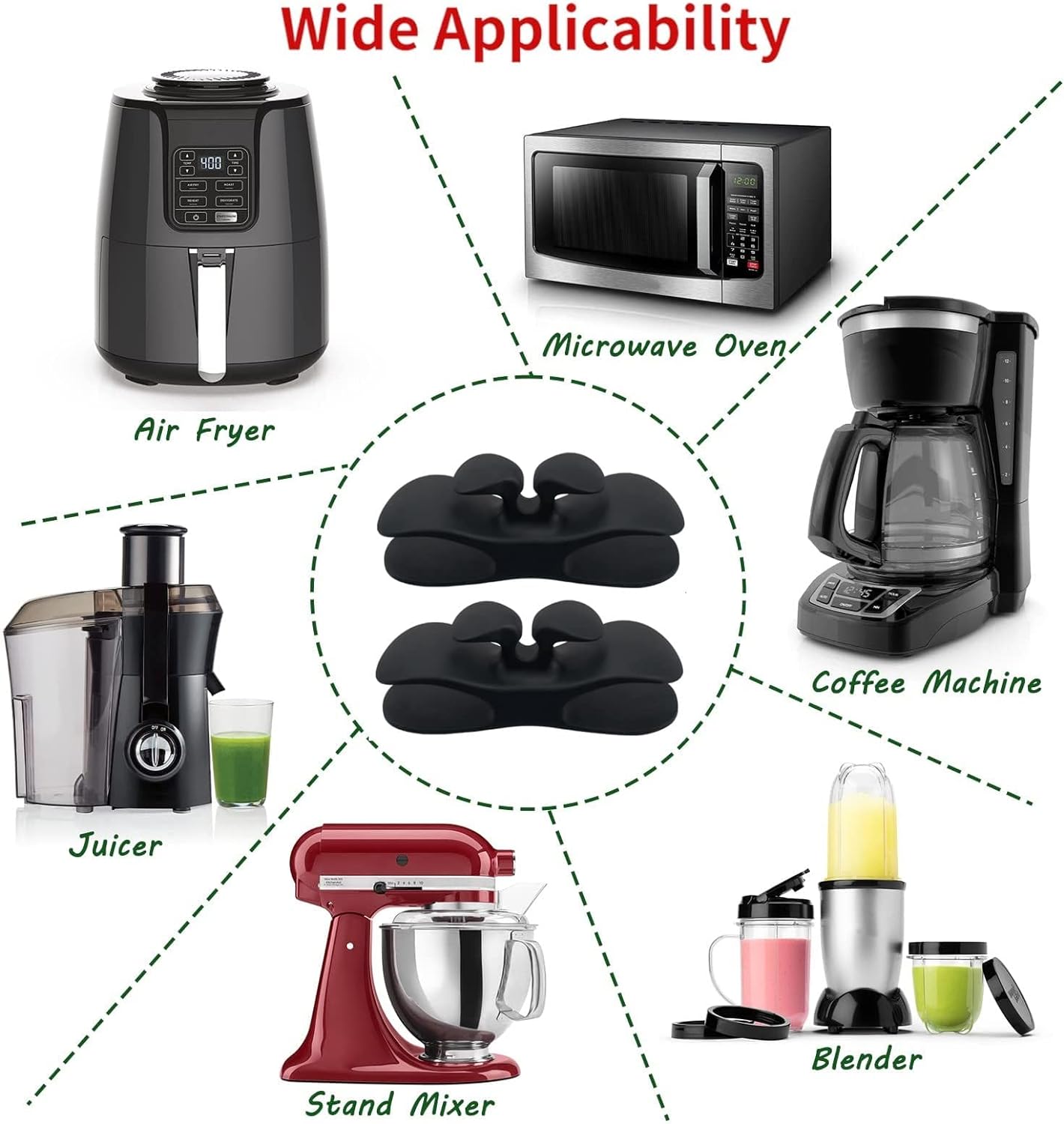 Mata ślizgowa do miksera Kitch – Kitchen Appliances Kitchenaid recenzja i cena