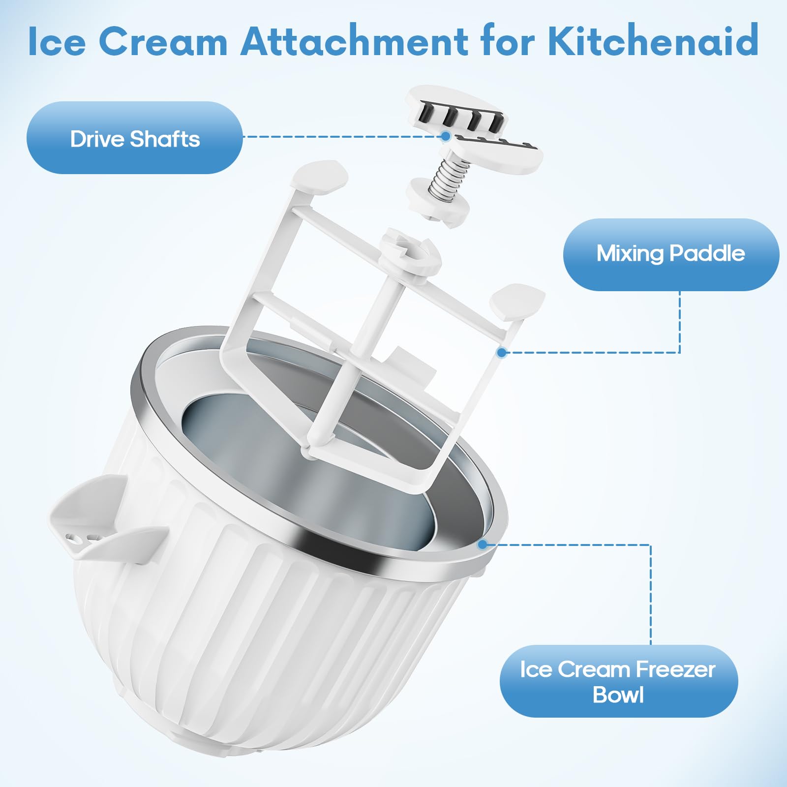 Przystawka do miksera KitchenA – Kitchen Appliances Kitchenaid recenzja i cena