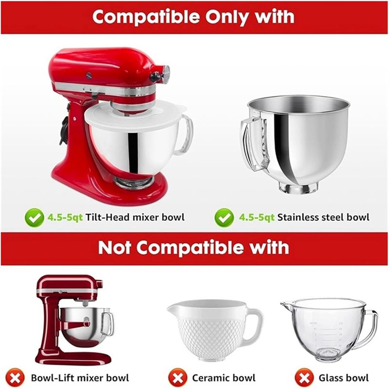 A74X - Osłona zapobiegająca ro – Kitchen Appliances Kitchenaid recenzja i cena